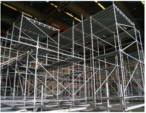 關于腳手架的搭建要注意什么？